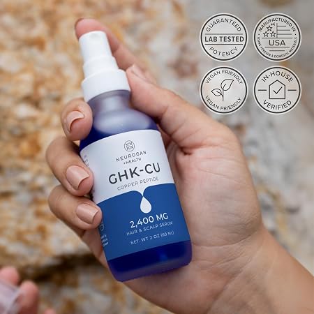 Neurogan GHK-Cu Copper Peptide Hair & Scalp Serum