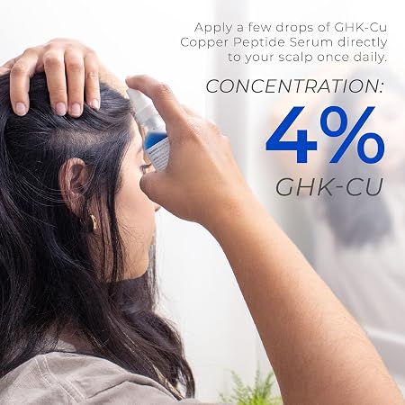 Neurogan GHK-Cu Copper Peptide Hair & Scalp Serum