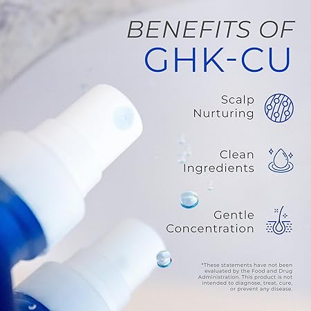Neurogan GHK-Cu Copper Peptide Hair & Scalp Serum
